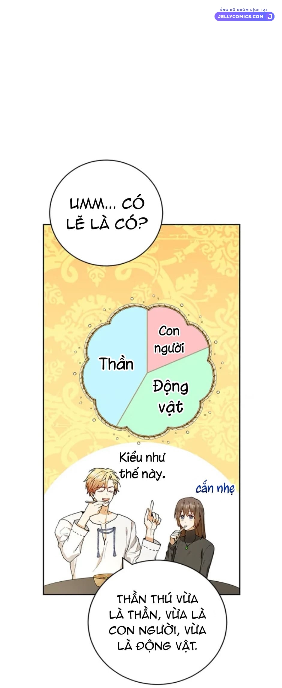 Chương 4 - Trang 19