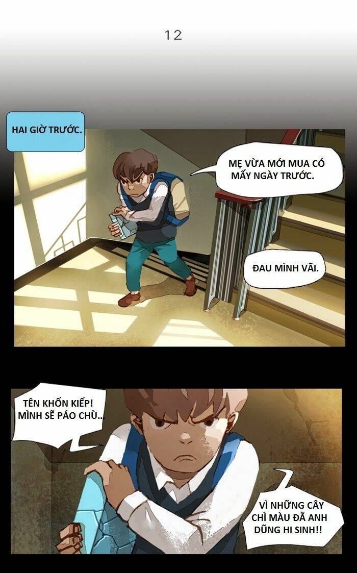 Chương 12 - Trang 2