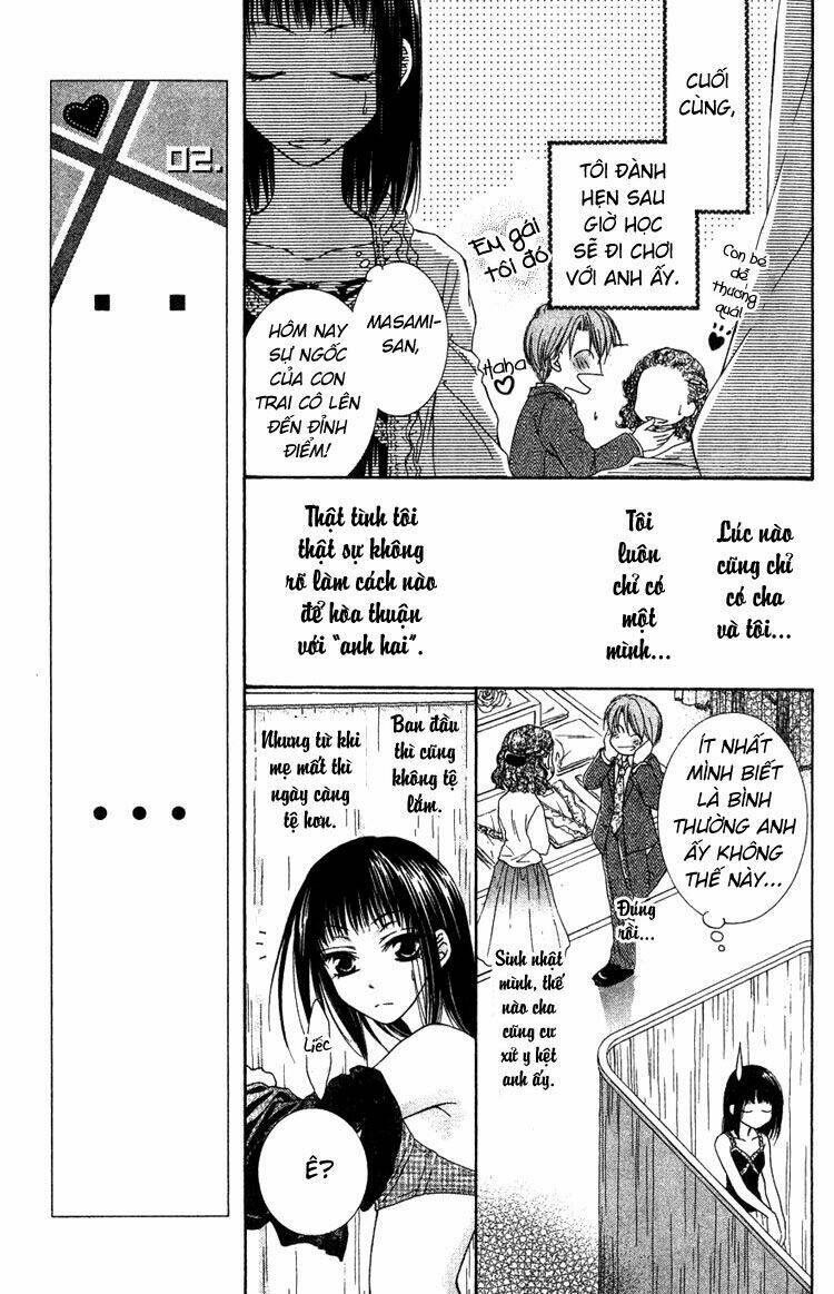 Chương 2 - Trang 7