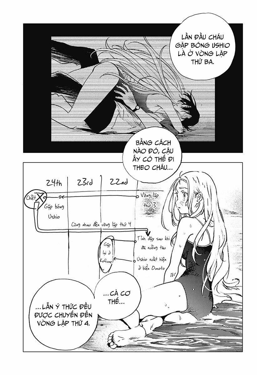 Chương 116 - Trang 5
