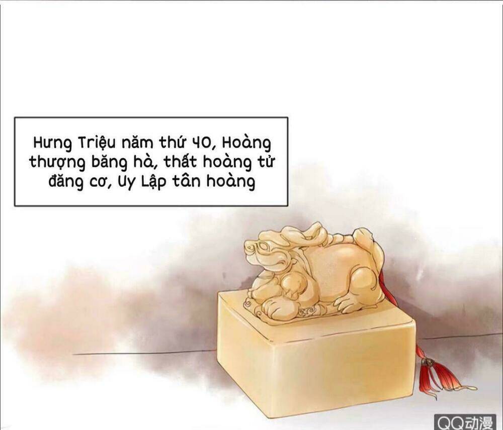 Chương 1 - Trang 31