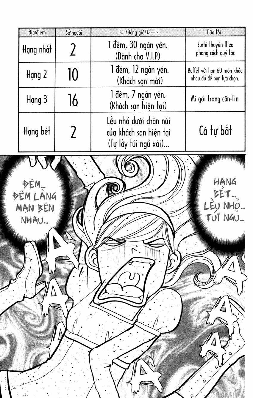 Chương 15 - Trang 29
