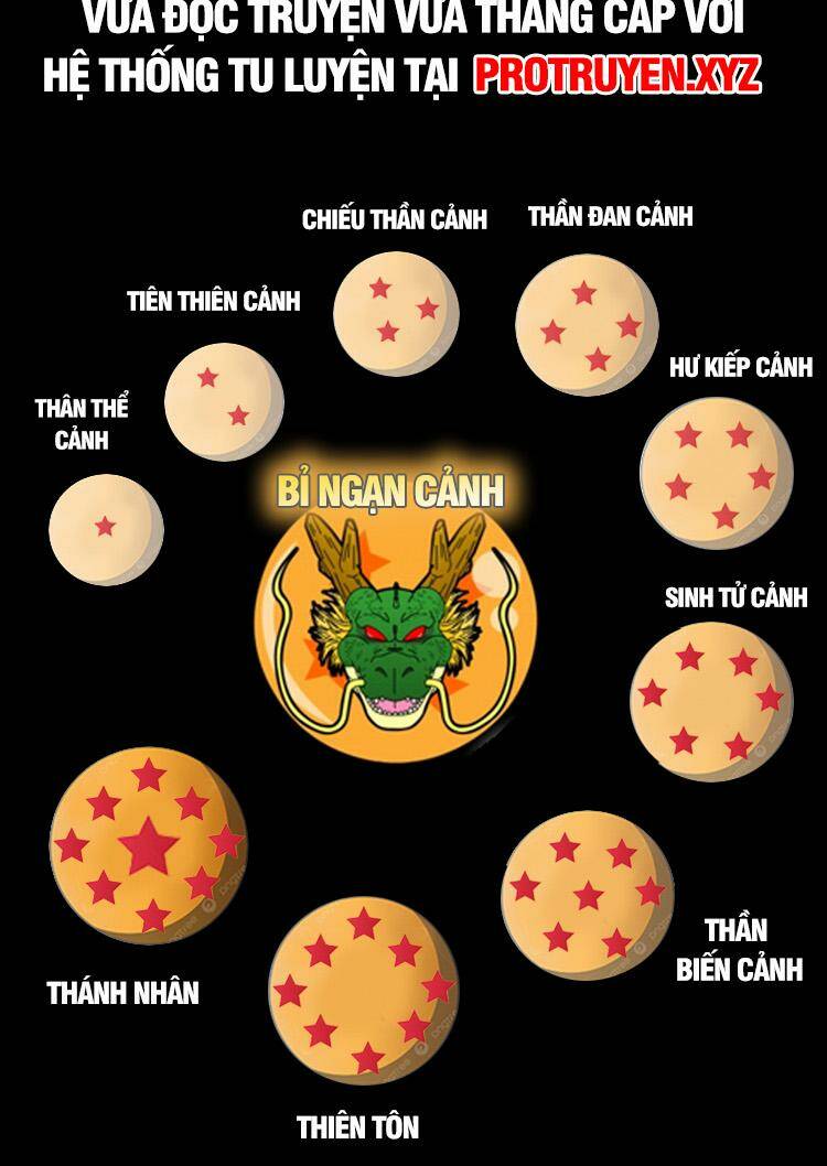 Chương 659 - Trang 21