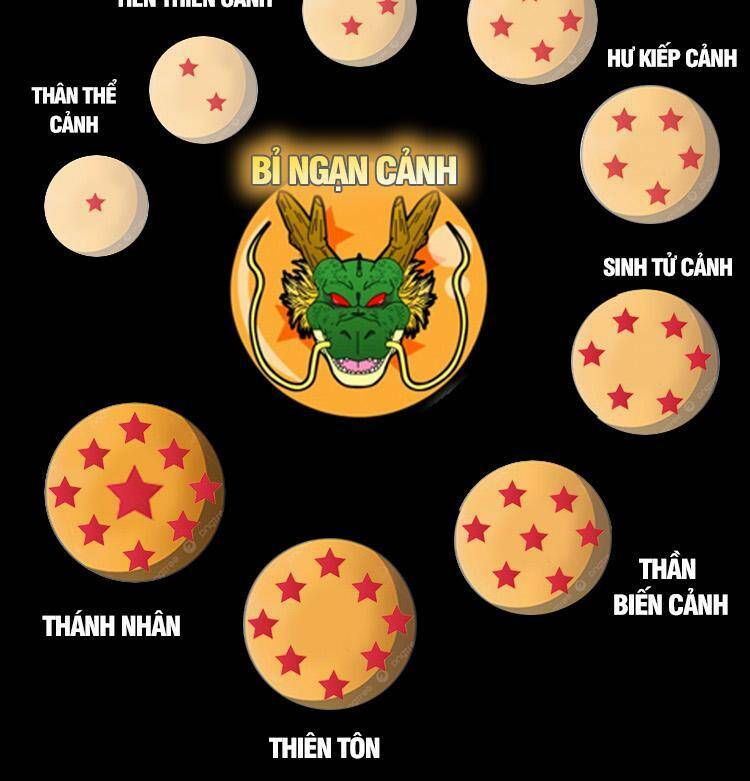 Chương 685 - Trang 13