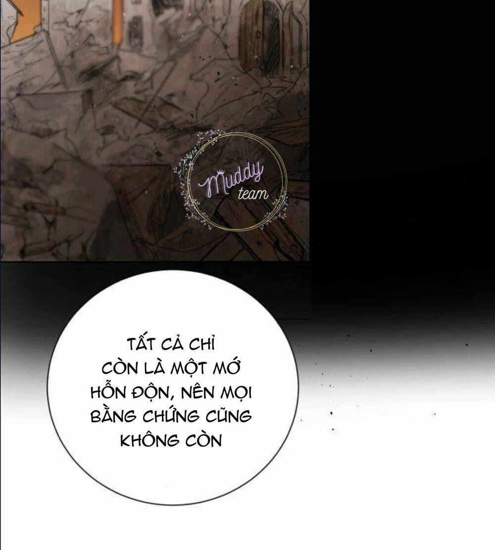 Chương 4 - Trang 77