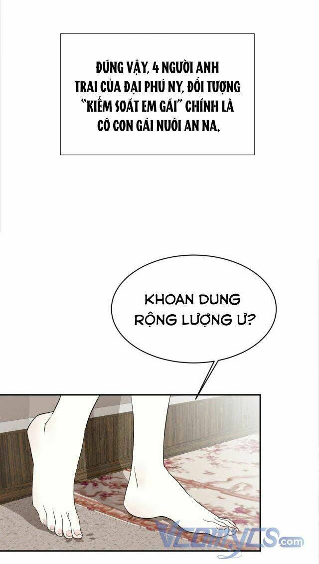 Chương 0 - Trang 18