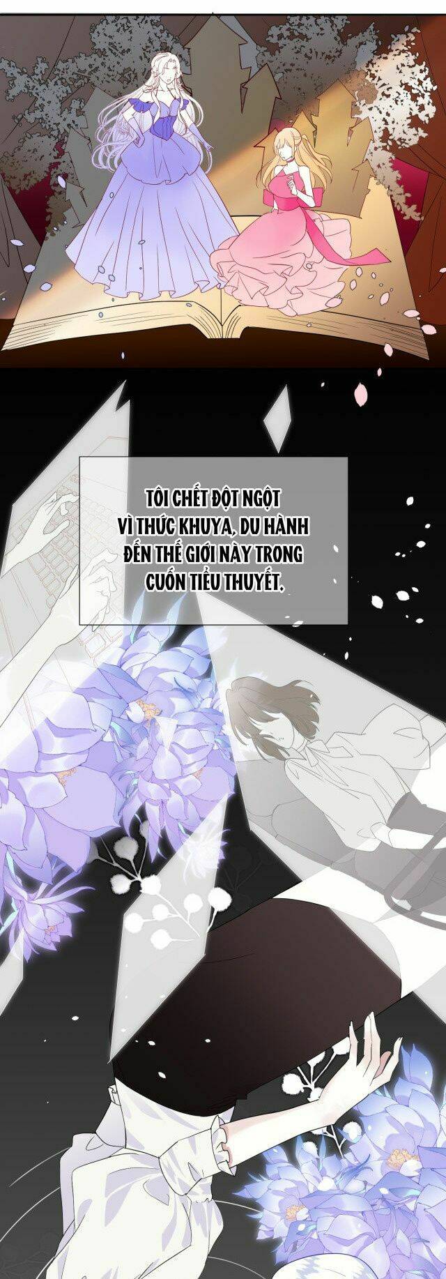 Chương 0 - Trang 6