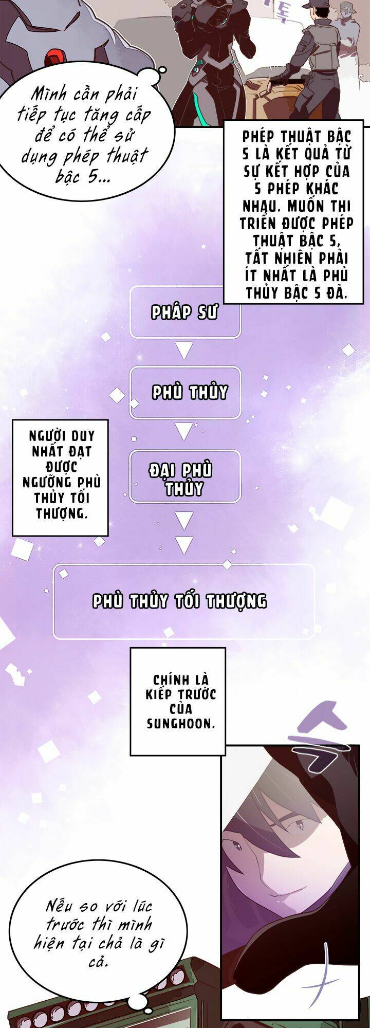 Chương 20 - Trang 11
