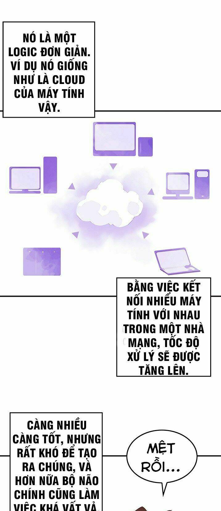 Chương 64 - Trang 40