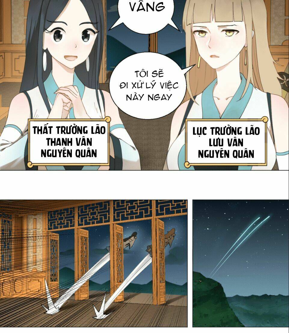 Chương 2 - Trang 8