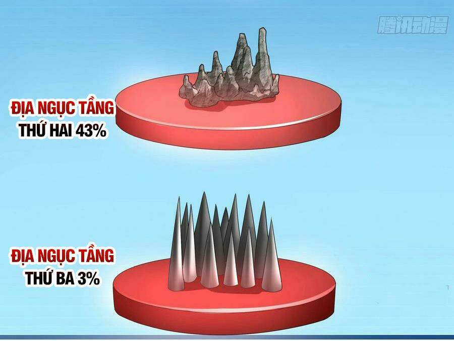 Chương 2 - Trang 25