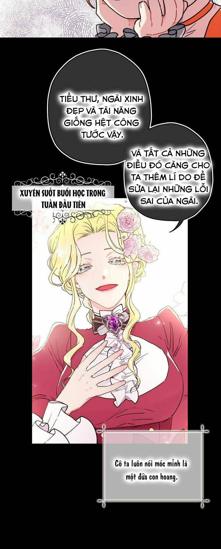 Chương 20 - Trang 22