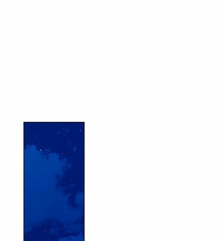 Chương 12 - Trang 20