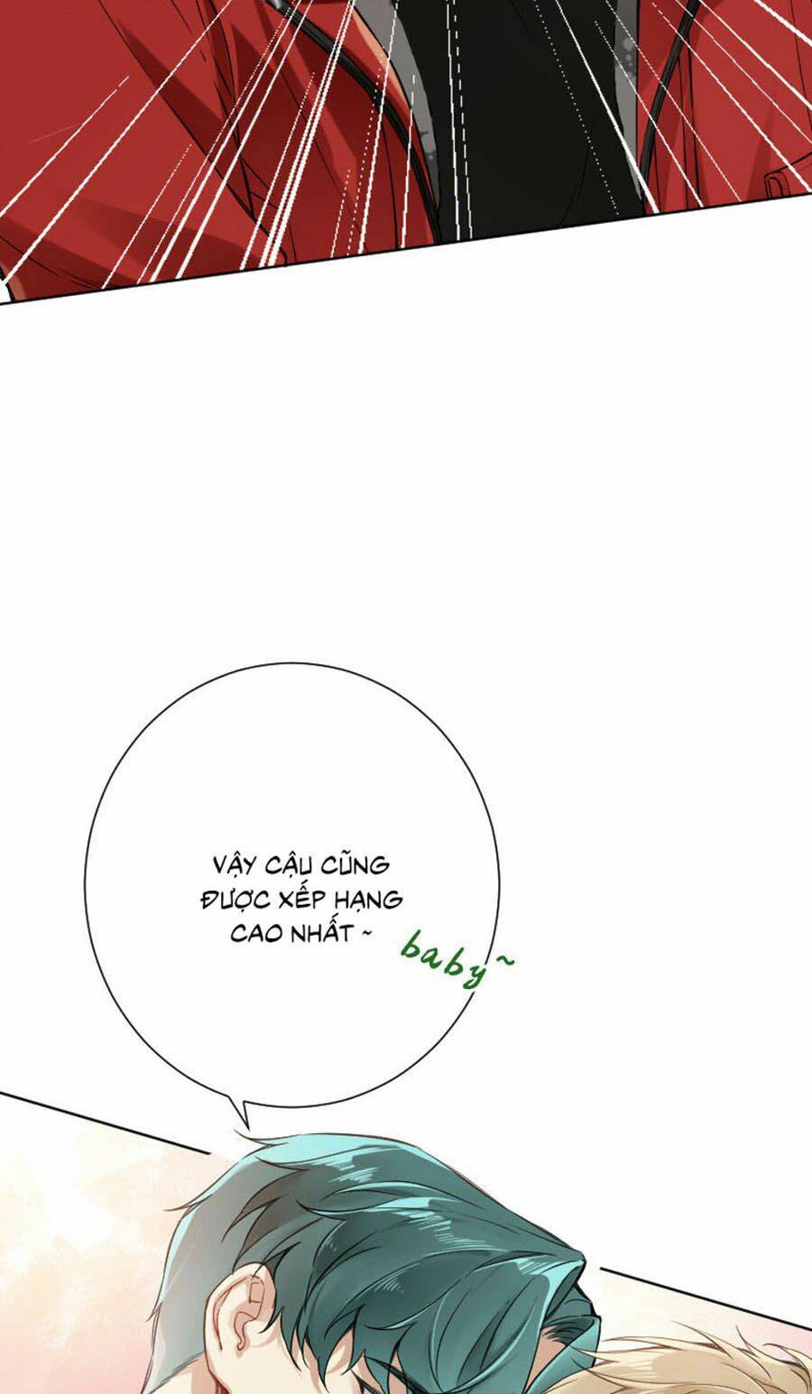Chương 21 - Trang 2