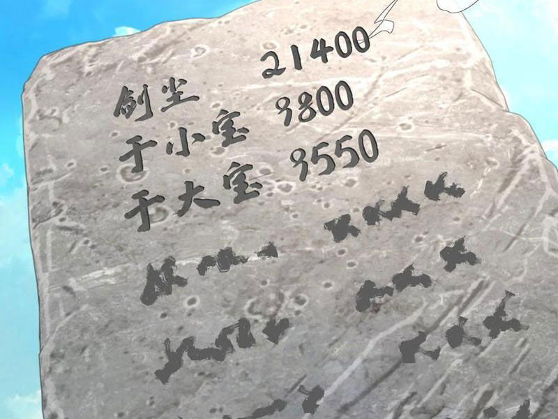 Chương 120 - Trang 101
