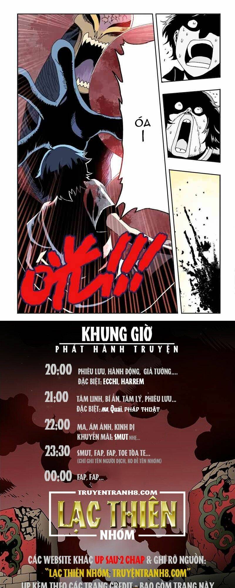 Chương 14 - Trang 10