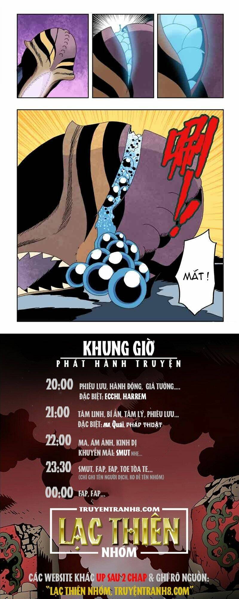 Chương 20 - Trang 12