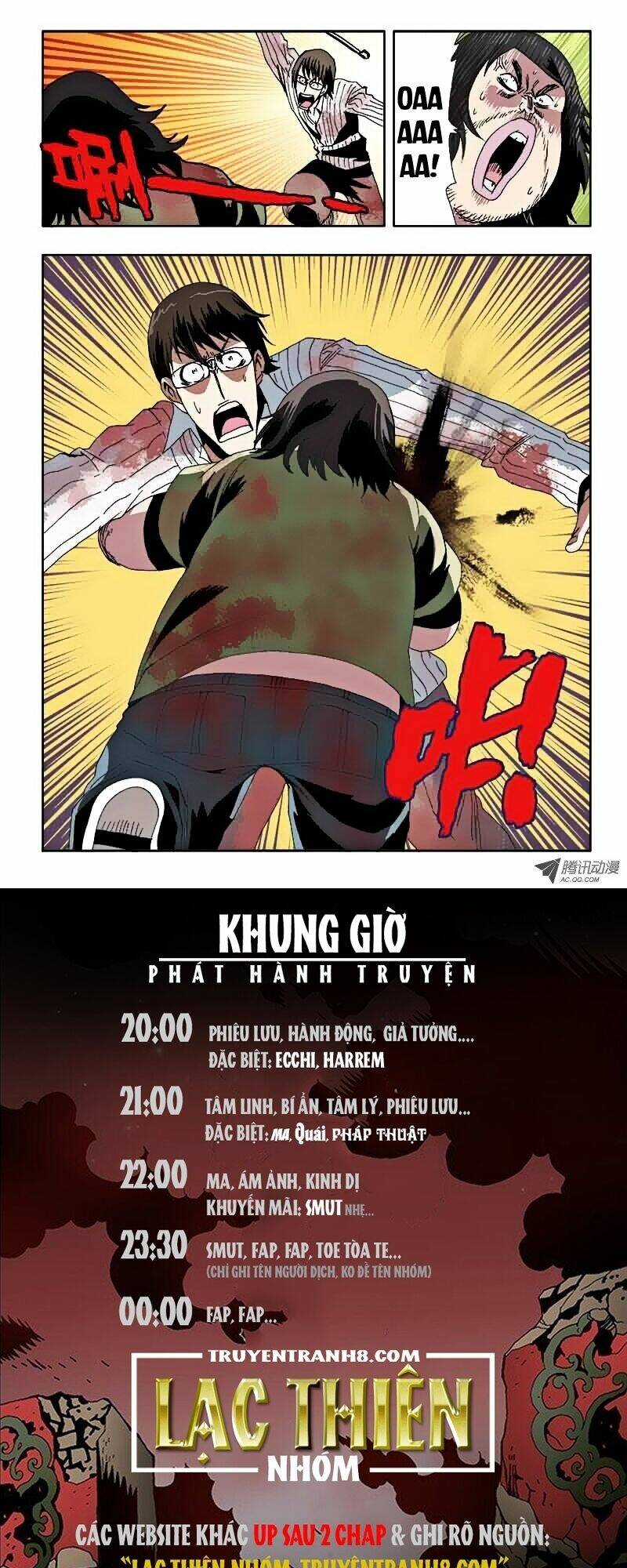 Chương 22 - Trang 14