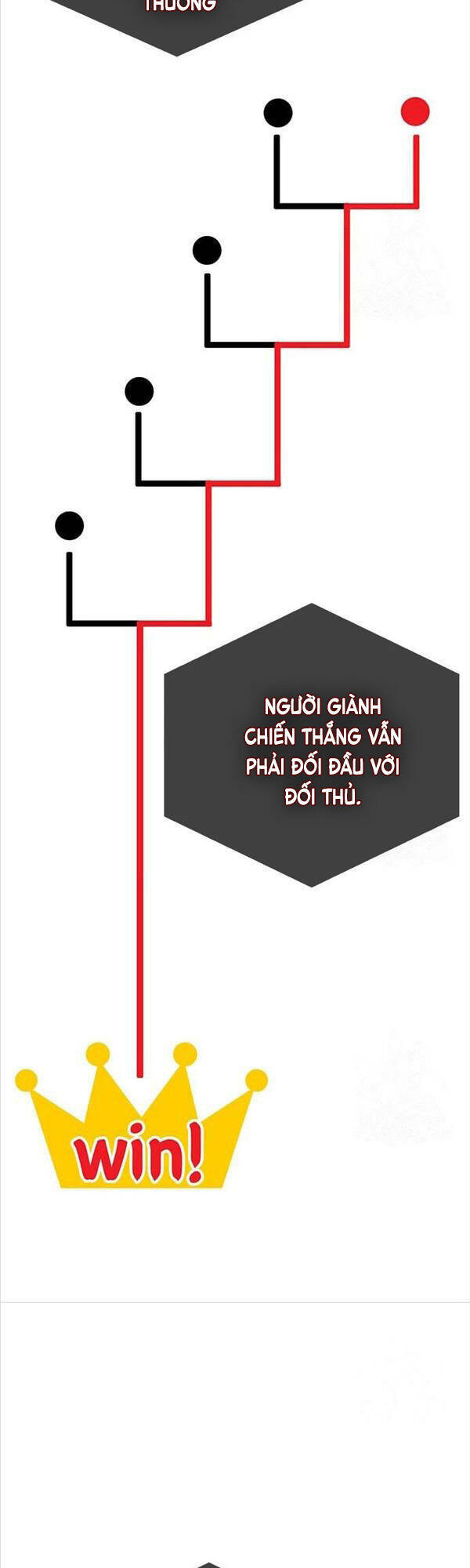 Chương 29 - Trang 6