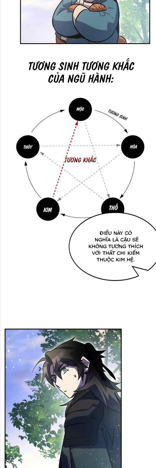 Chương 38 - Trang 34