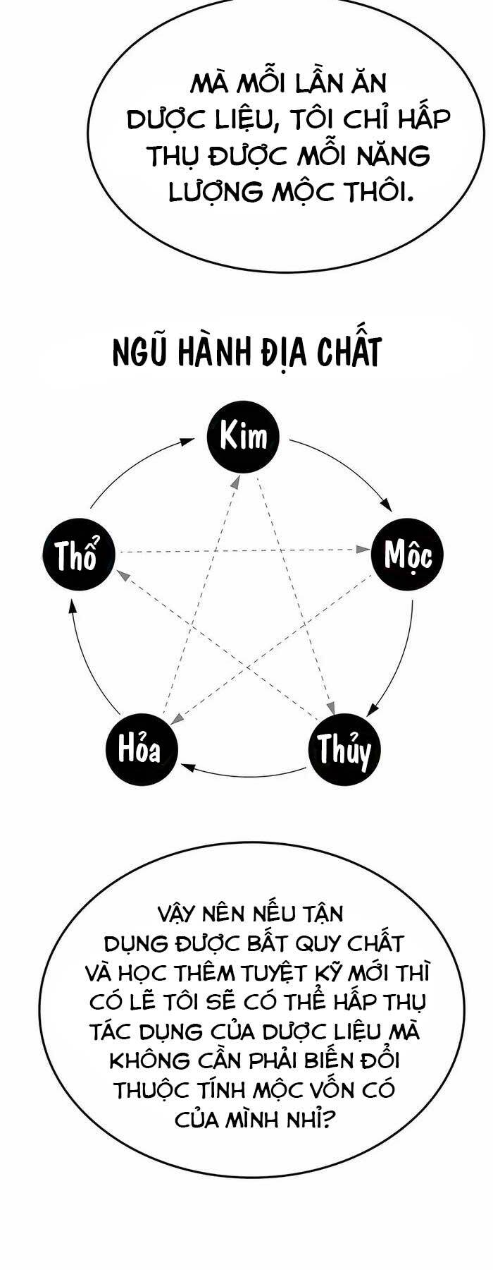 Chương 40 - Trang 61
