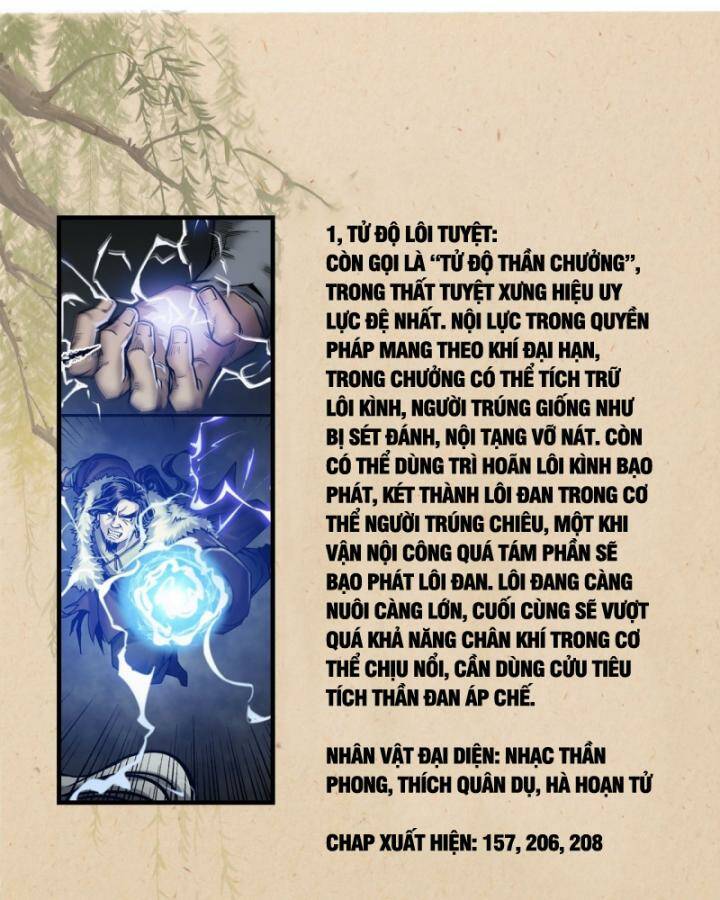 Chương 225 - Trang 62