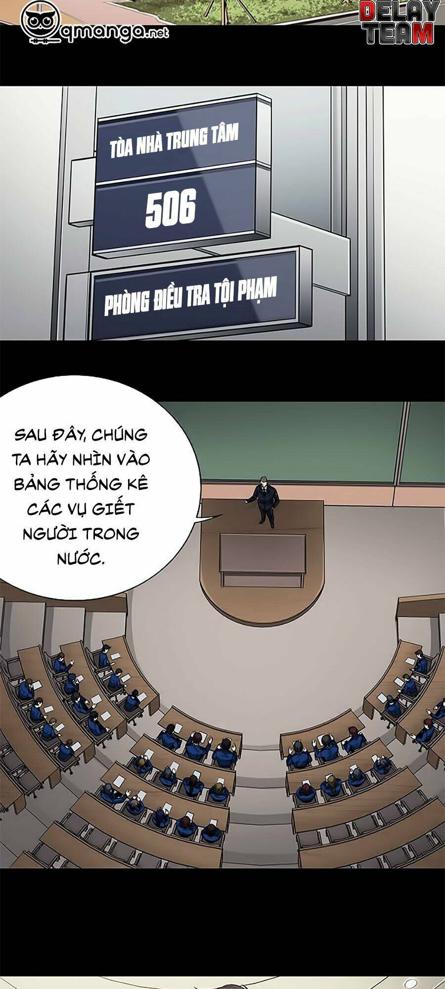 Chương 9 - Trang 19