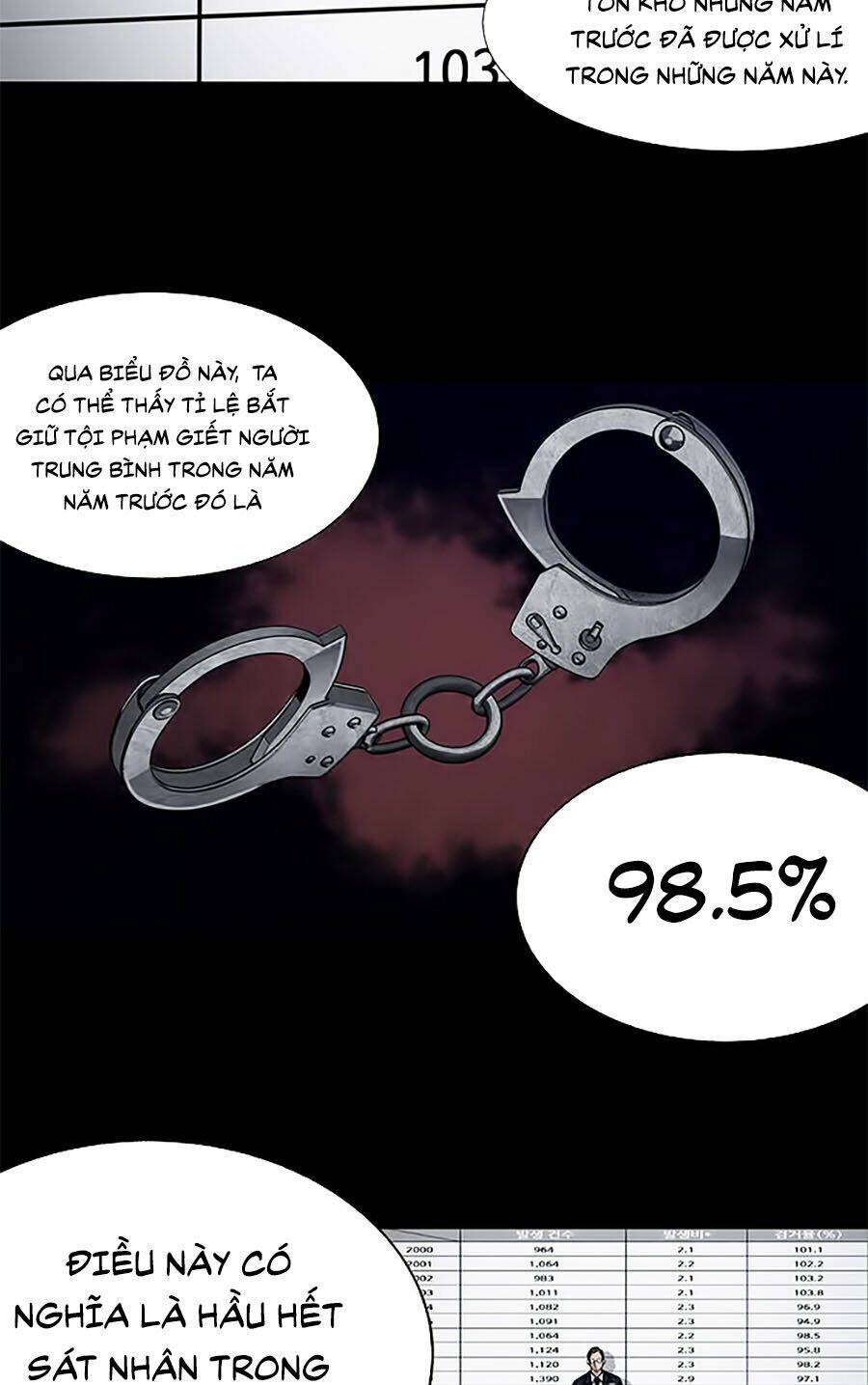 Chương 9 - Trang 21