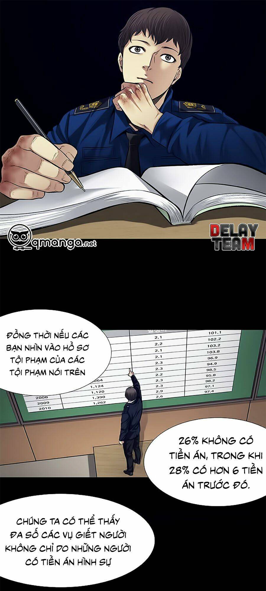 Chương 9 - Trang 23