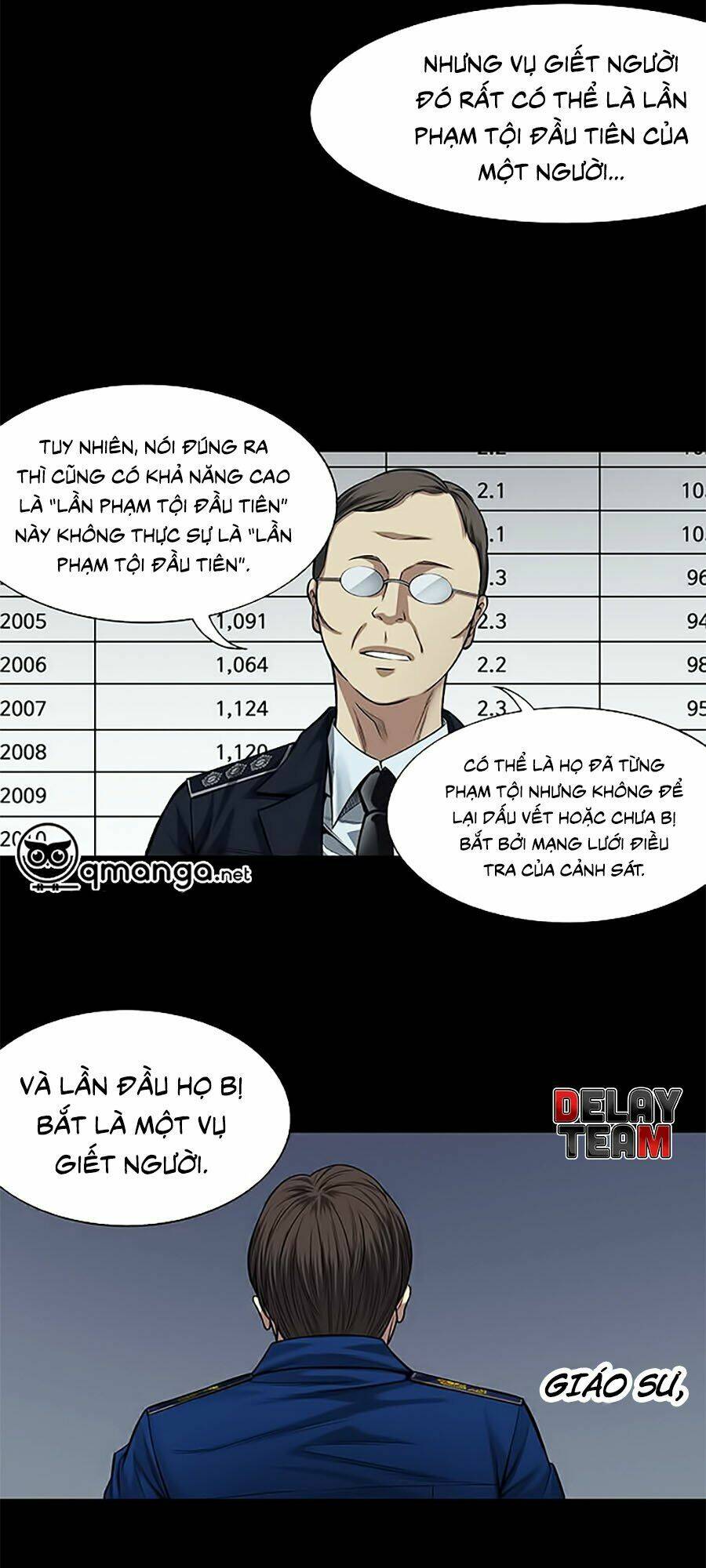 Chương 9 - Trang 24