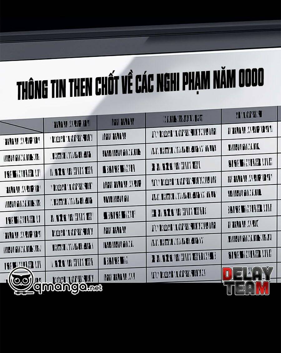 Chương 9 - Trang 43