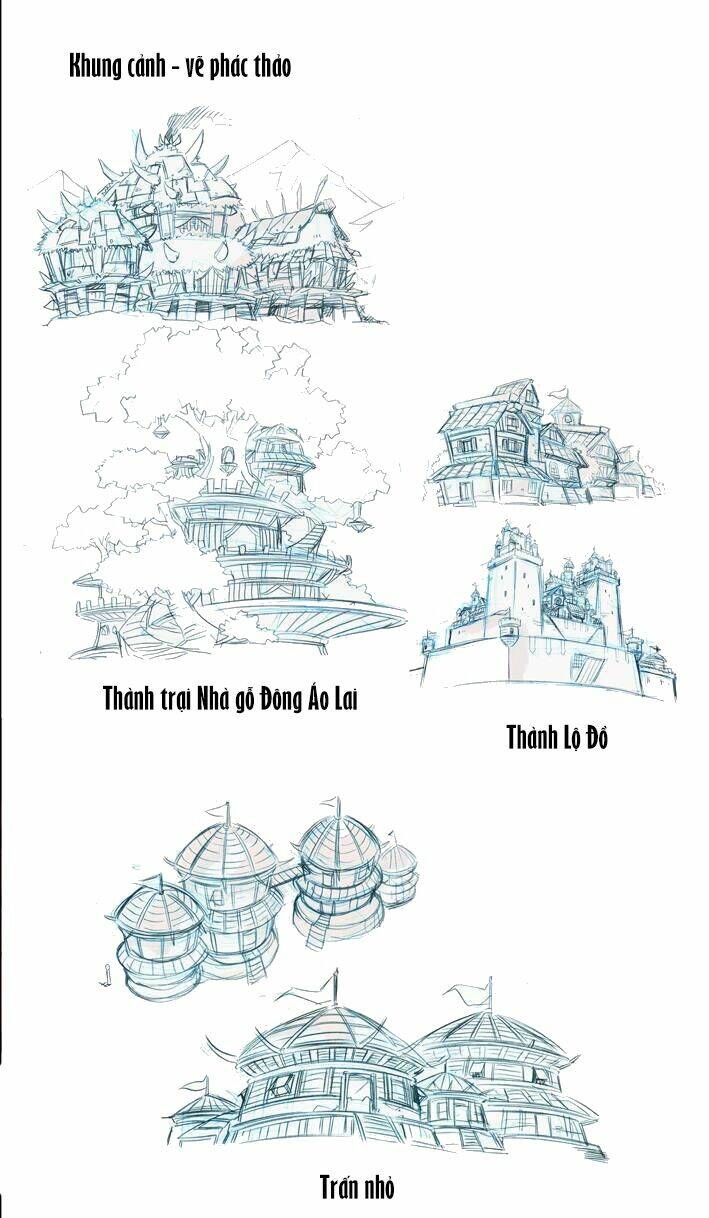 Chương 2 - Trang 2