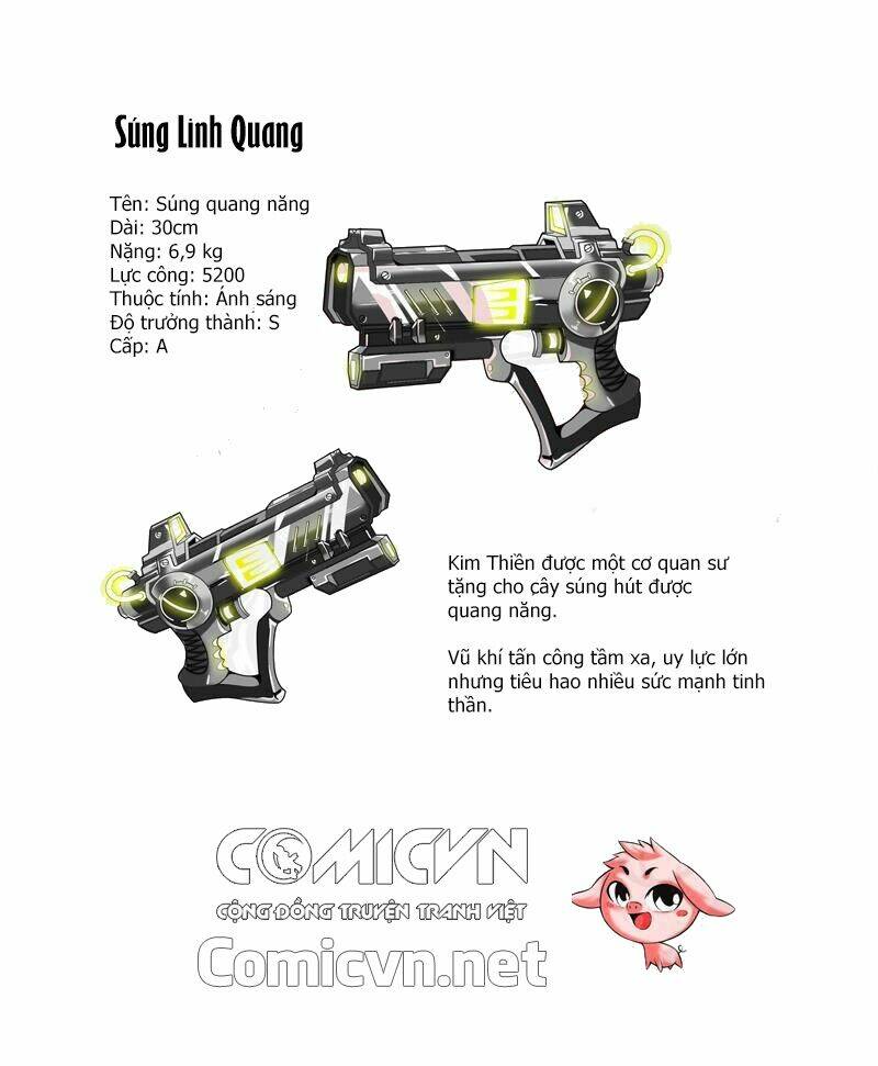 Chương 2 - Trang 12