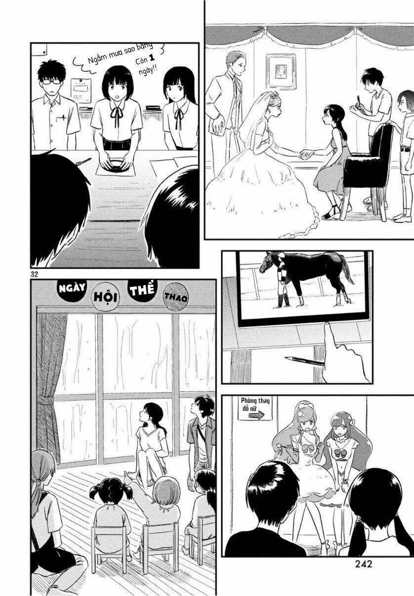 Chương 2 - Trang 35