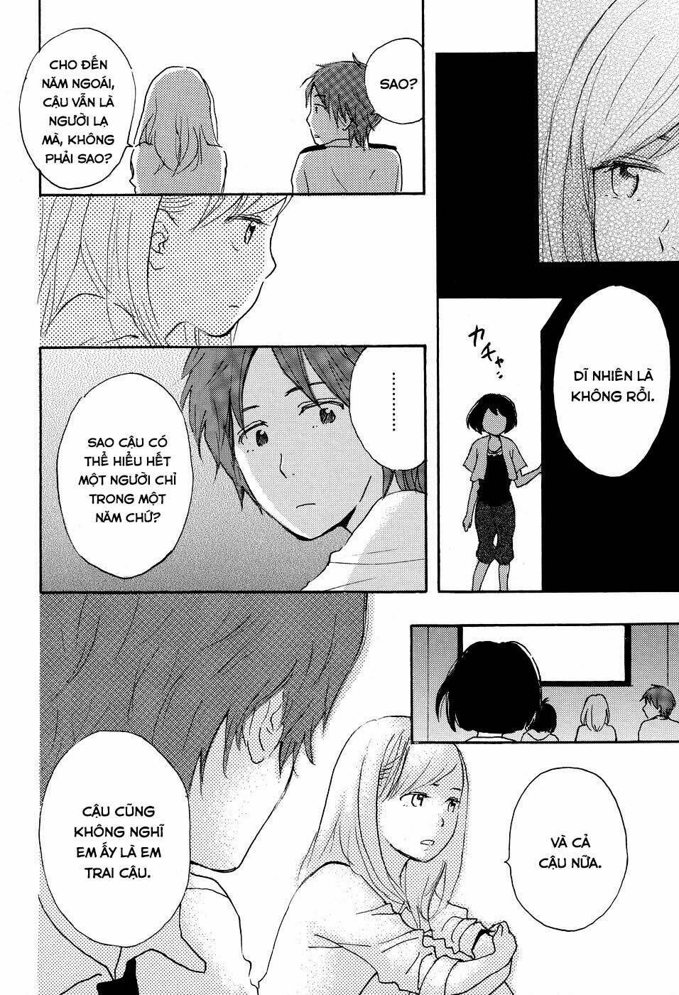 Chương 6 - Trang 15
