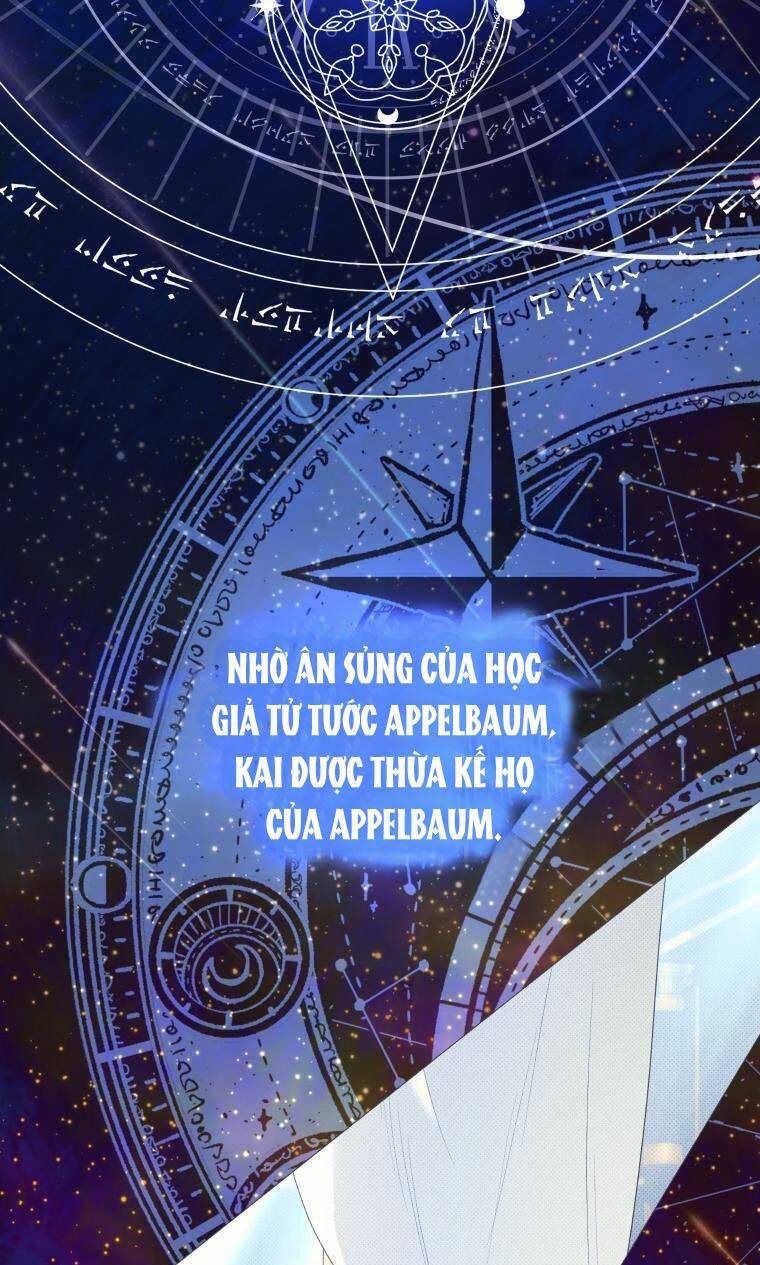 Chương 19 - Trang 46