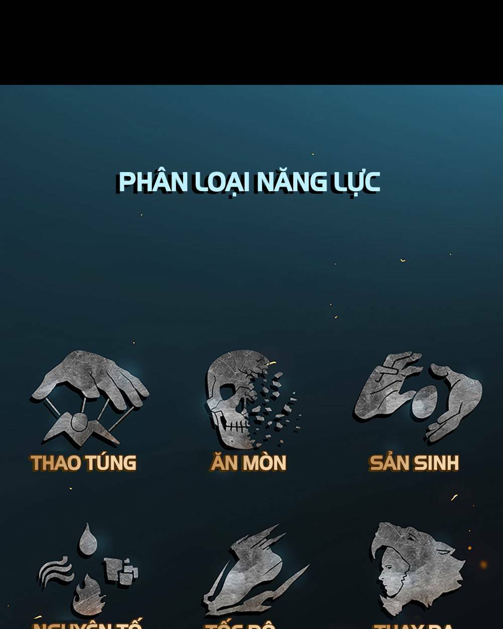 Chương 10 - Trang 127