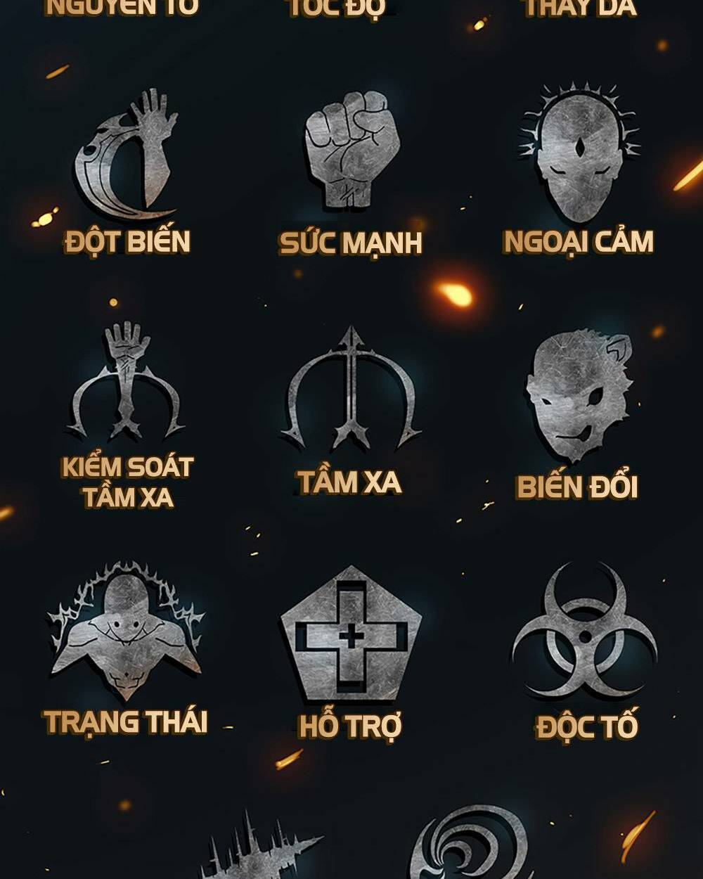 Chương 10 - Trang 128