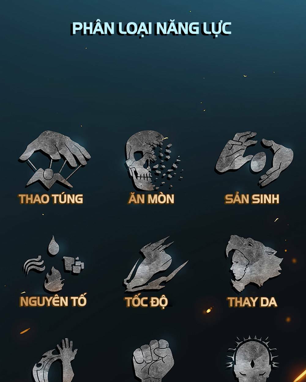 Chương 7 - Trang 77