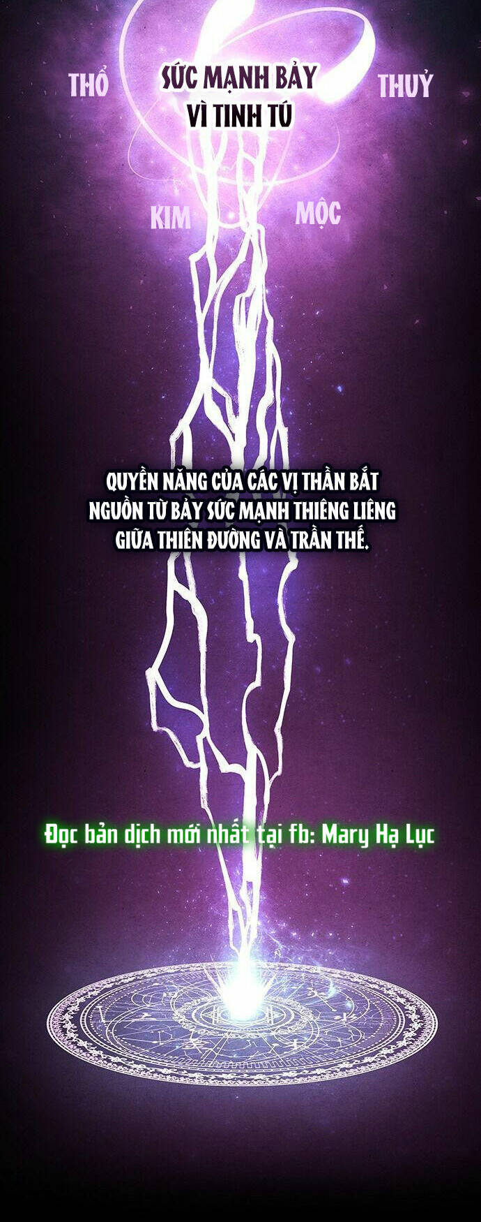 Chương 1.1 - Trang 24