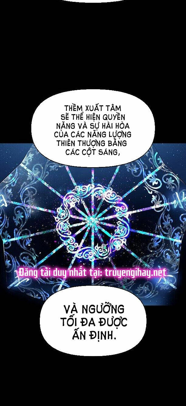 Chương 4.2 - Trang 20