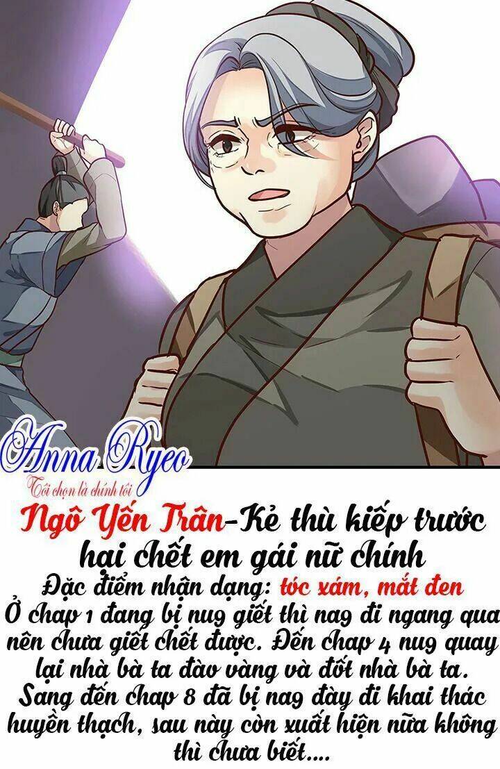 Chương 11 - Trang 4
