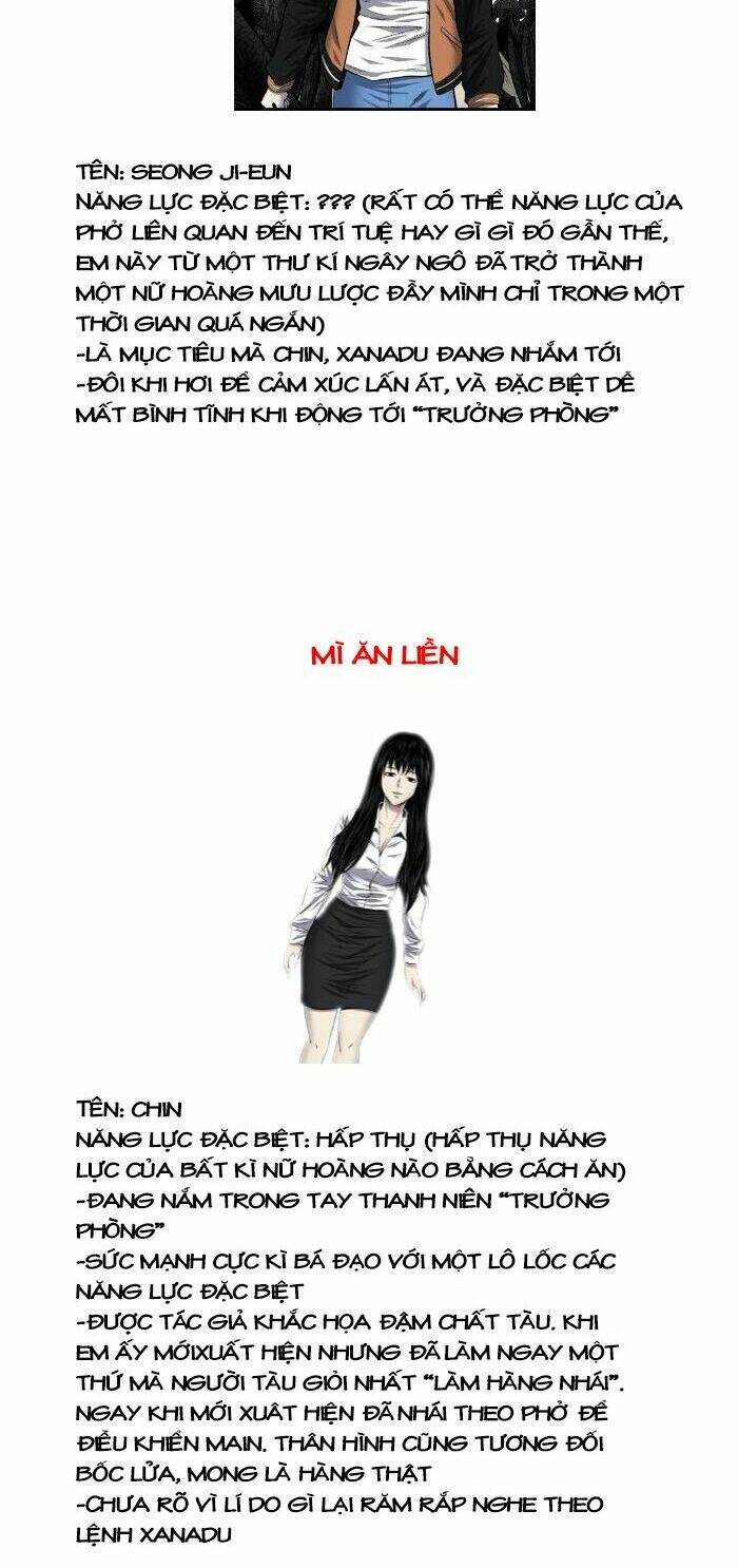 Chương 208 - Trang 39