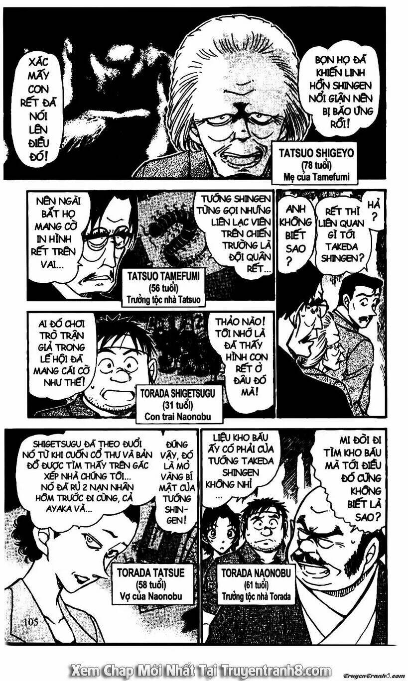 Chương 615 - Trang 8