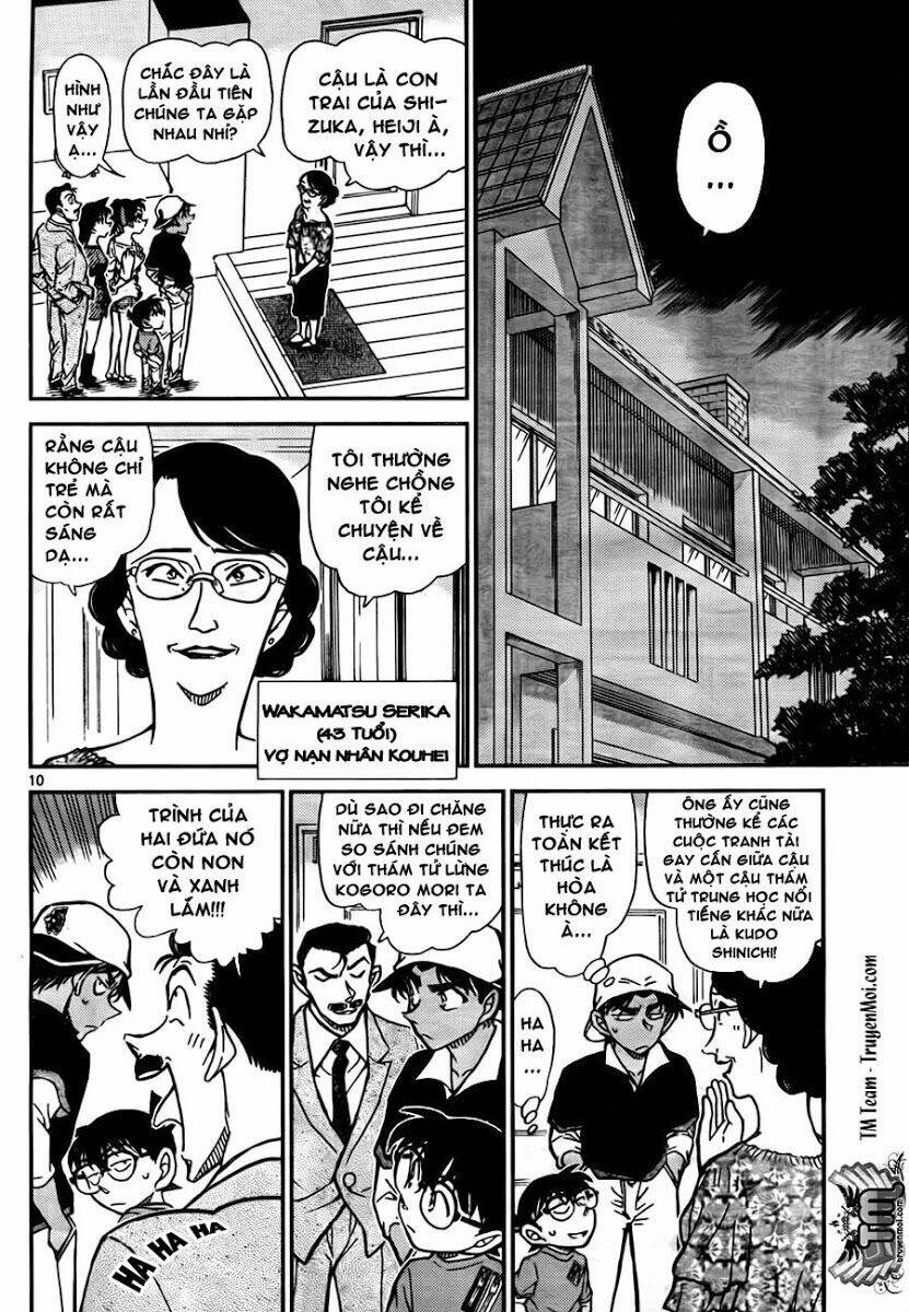 Chương 781 - Trang 10
