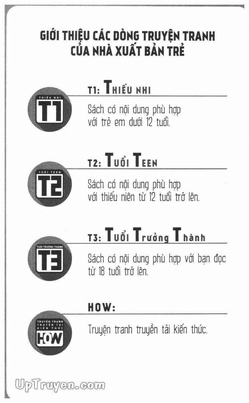 Chương 11 - Trang 6