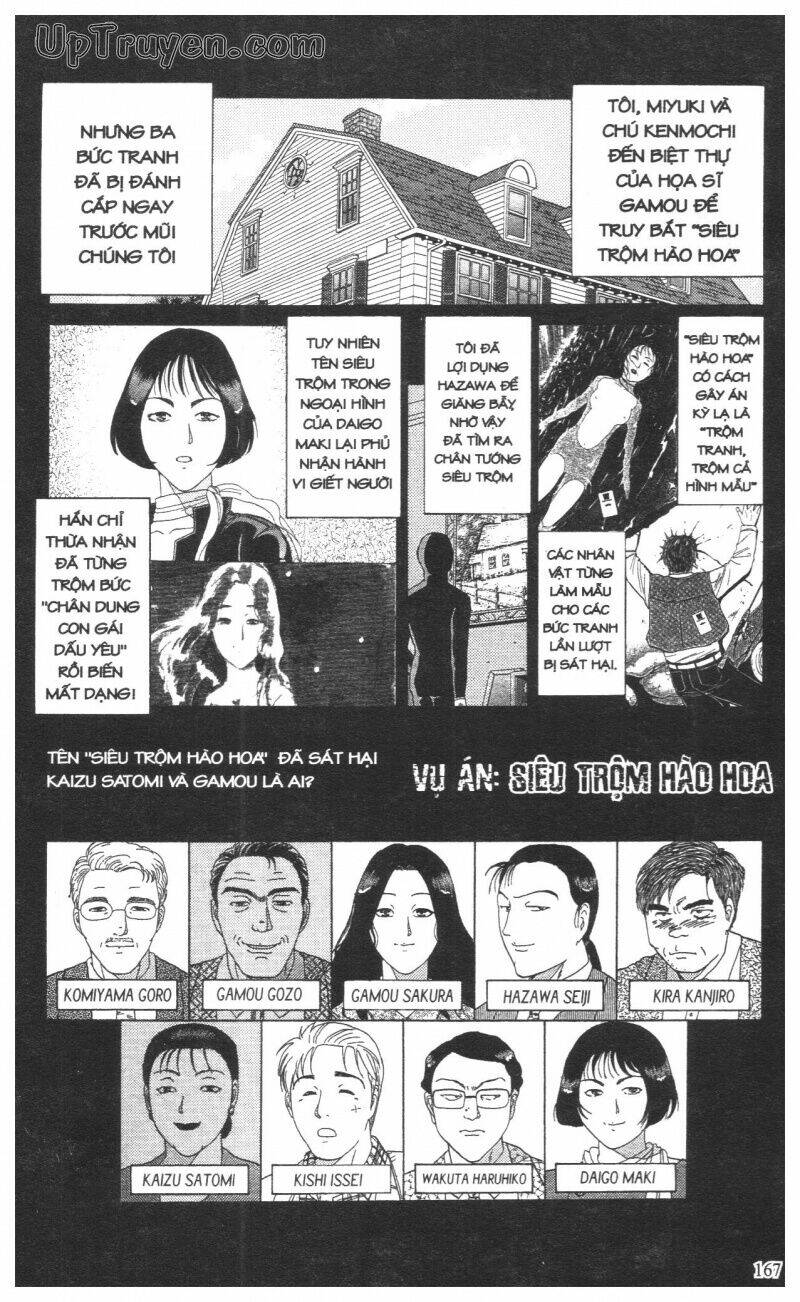 Chương 13 - Trang 170