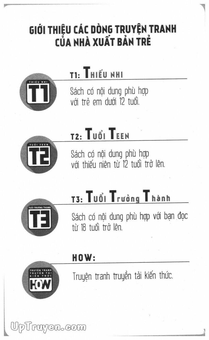 Chương 15 - Trang 6