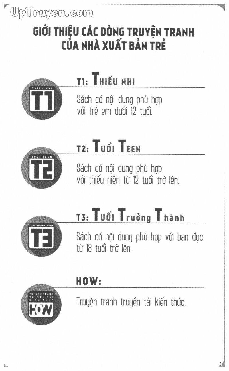 Chương 5 - Trang 6