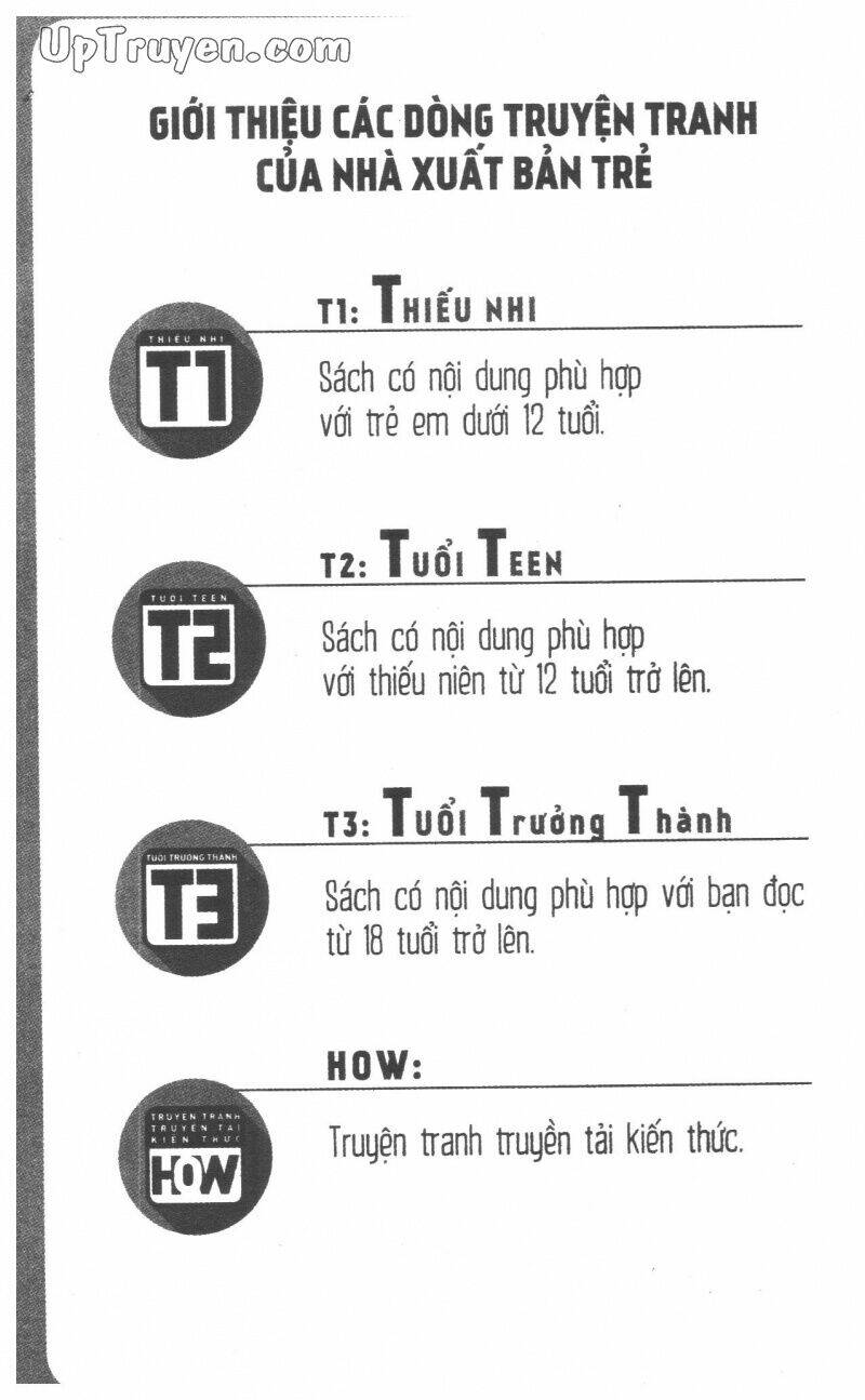 Chương 6 - Trang 6